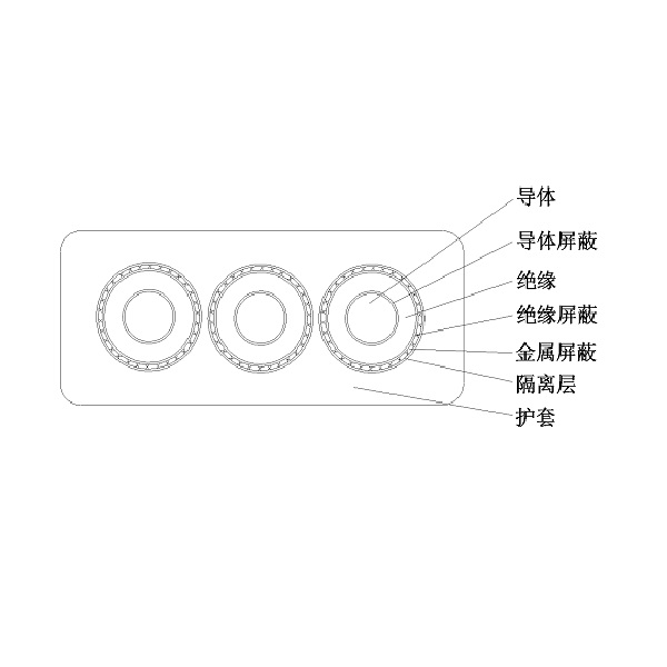 乙丙橡皮绝缘橡皮护套港机用中压卷筒扁电缆-GJEFRB-6/10kV、8.7/10kV