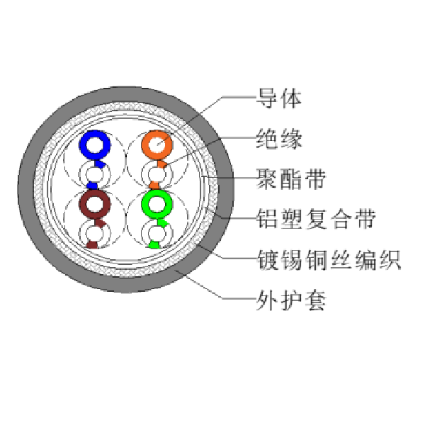 尊龙凯时 -人生就是博! 尊龙凯时