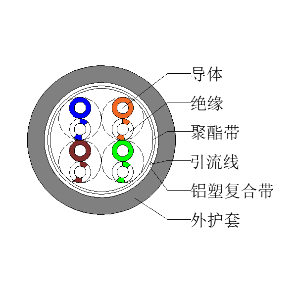 尊龙凯时 -人生就是博! 尊龙凯时