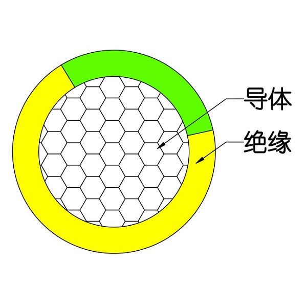 额定电压450/750V及以下交联聚烯烃绝缘电线和电缆-WDZ（A、B、C）-RYJ-105